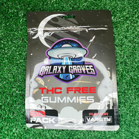 GUMMIES - CBD THC FREE